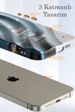 Uray store Apple iPhone 14 Pro Kılıf Crew Desenli Kapak - Köpek - Görsel 4